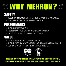 Détail du bouchon du Mehron Liquid Latex