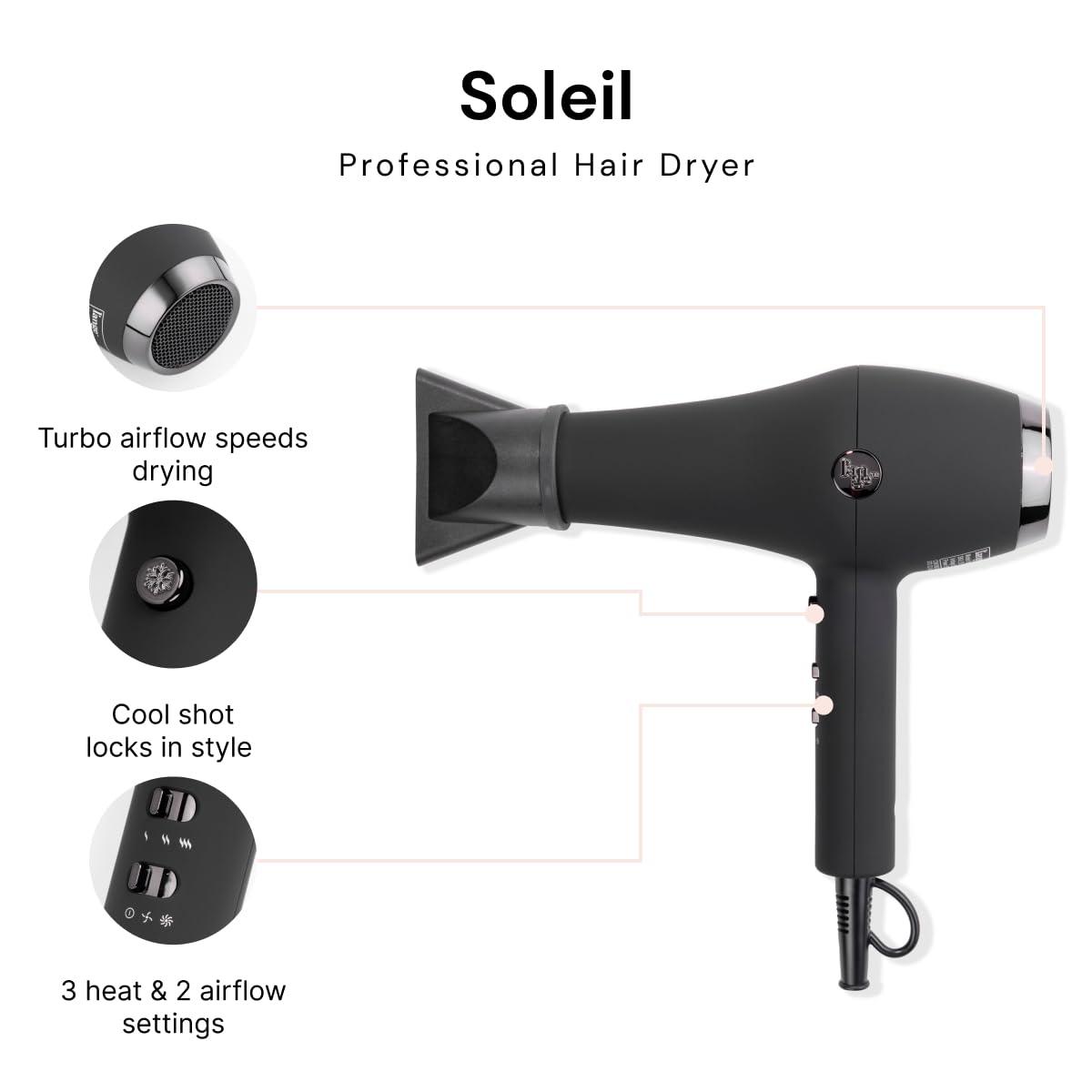 Détail du concentrateur du sèche-cheveux L'ANGE HAIR 1875W