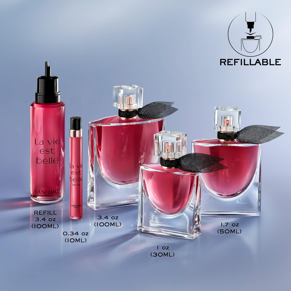 Détail du couvercle du flacon Lancôme La Vie Est Belle L'Elixir