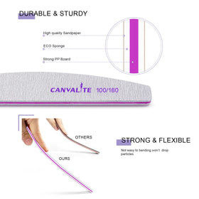 Détail du fichier à ongles CANVALITE 100 grit