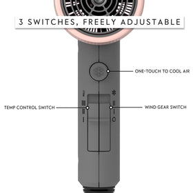 Détail du filtre à air à 4 couches du sèche-cheveux Aina