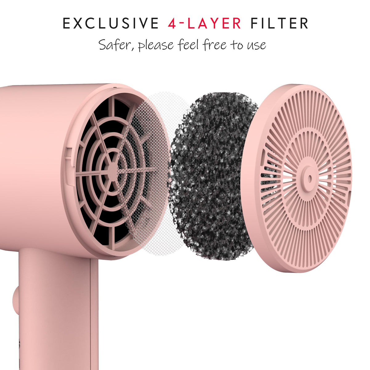 Détail du filtre à air du sèche-cheveux Aina