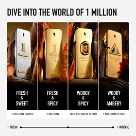 Détail du flacon de Rabanne 1 Million Elixir Parfum Intense