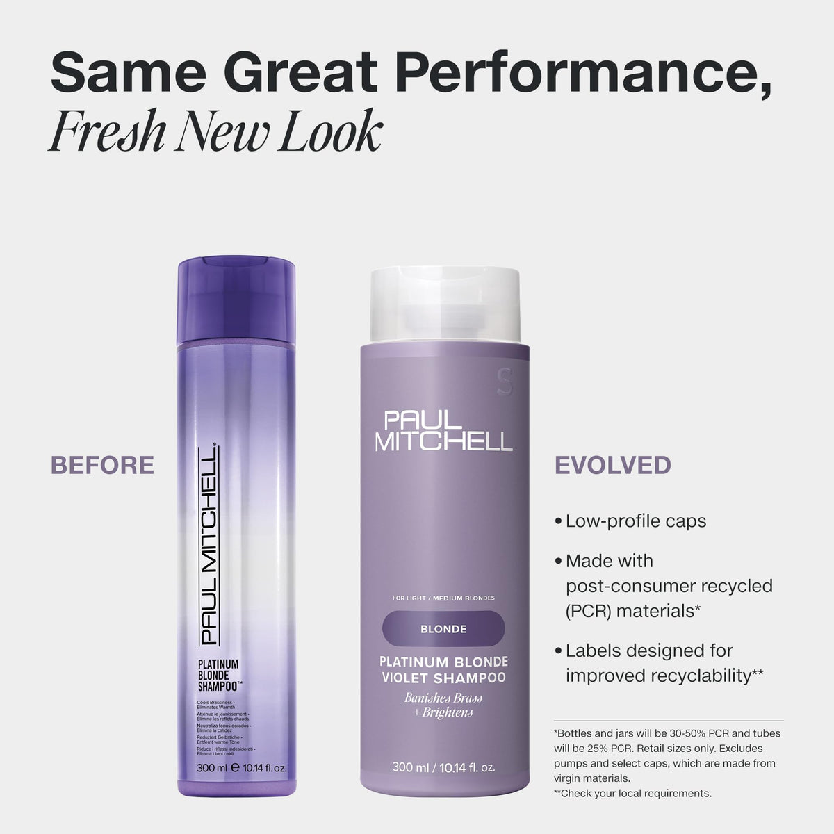 Détail du flacon de Shampooing Violet Paul Mitchell