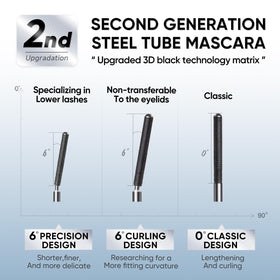 Détail du mascara JUDYDOLL montrant le tube
