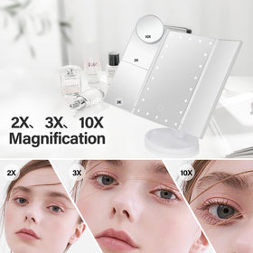 Détail du miroir DenCert avec trois panneaux de grossissement