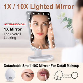 Détail du miroir rond 10X amovible du miroir COSMIRROR