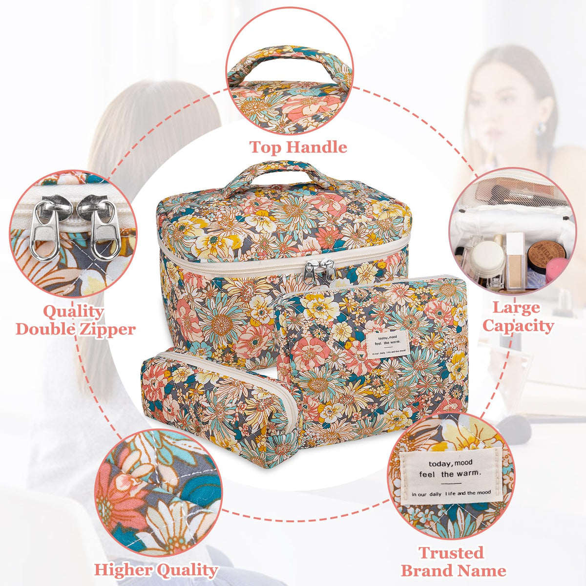 Détail du motif floral du sac de maquillage Gosect
