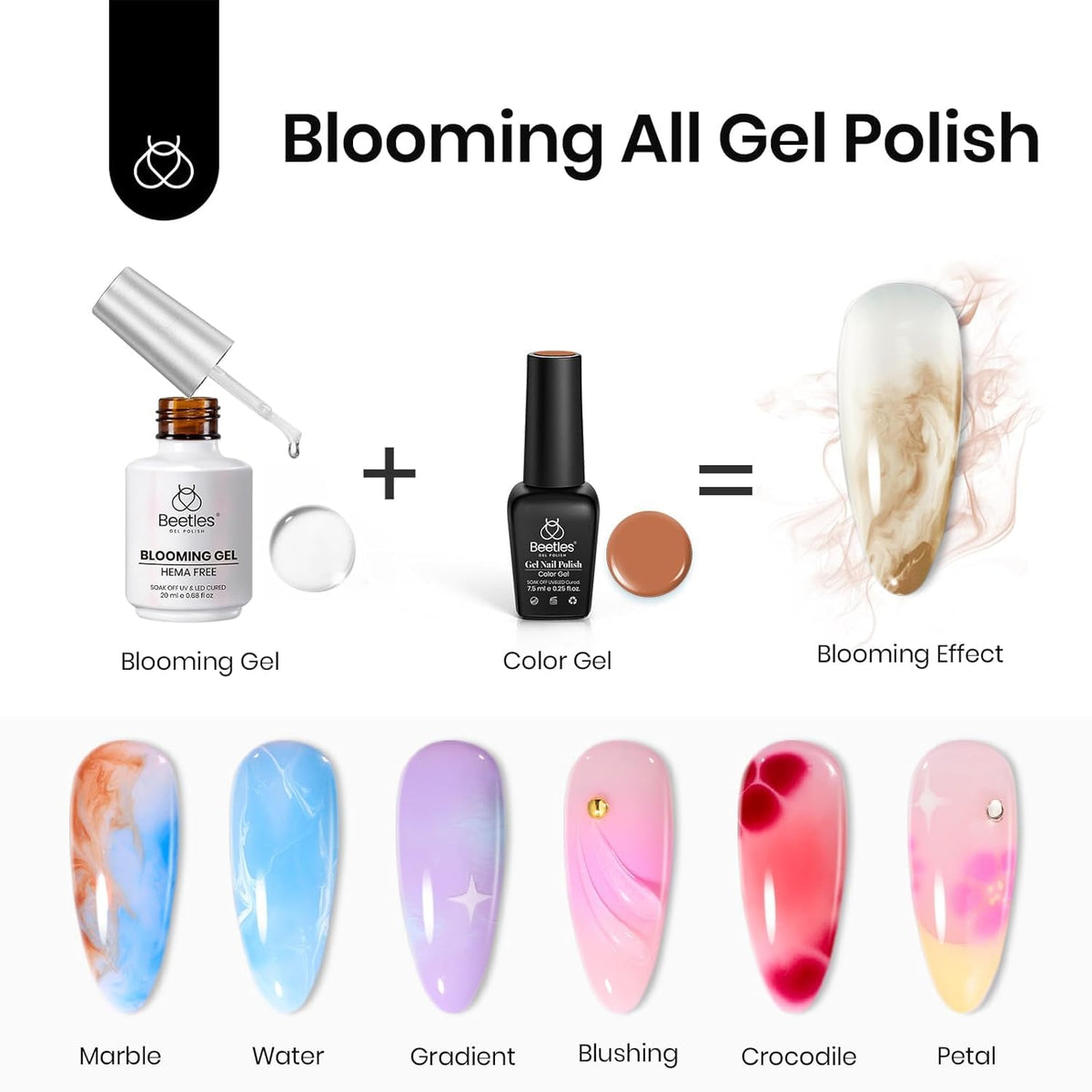 Détail du pinceau inclus avec le vernis à ongles blooming 20ML