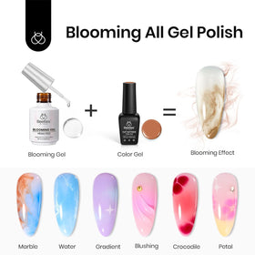 Détail du pinceau inclus avec le vernis à ongles blooming 20ML