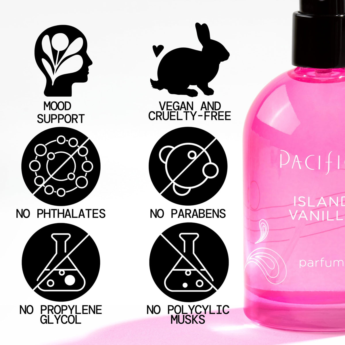 Détail du vaporisateur de l'Eau de Parfum Island Vanilla