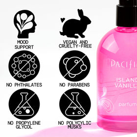 Détail du vaporisateur de l'Eau de Parfum Island Vanilla