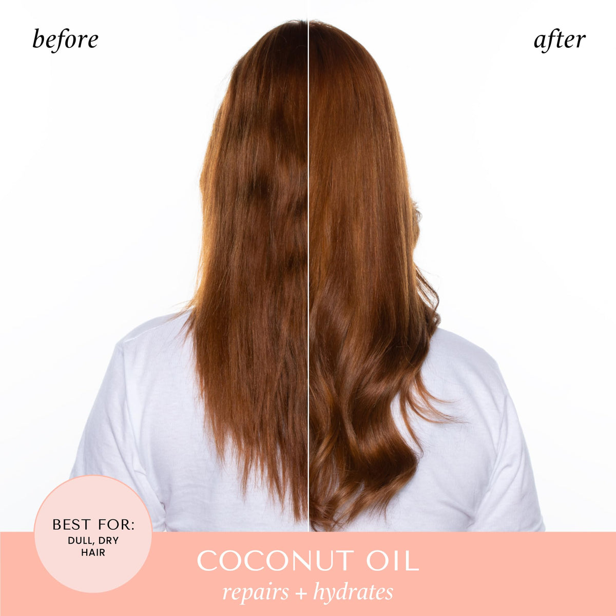 Détails de l'après-shampooing HASK à la Noix de Coco dans le set