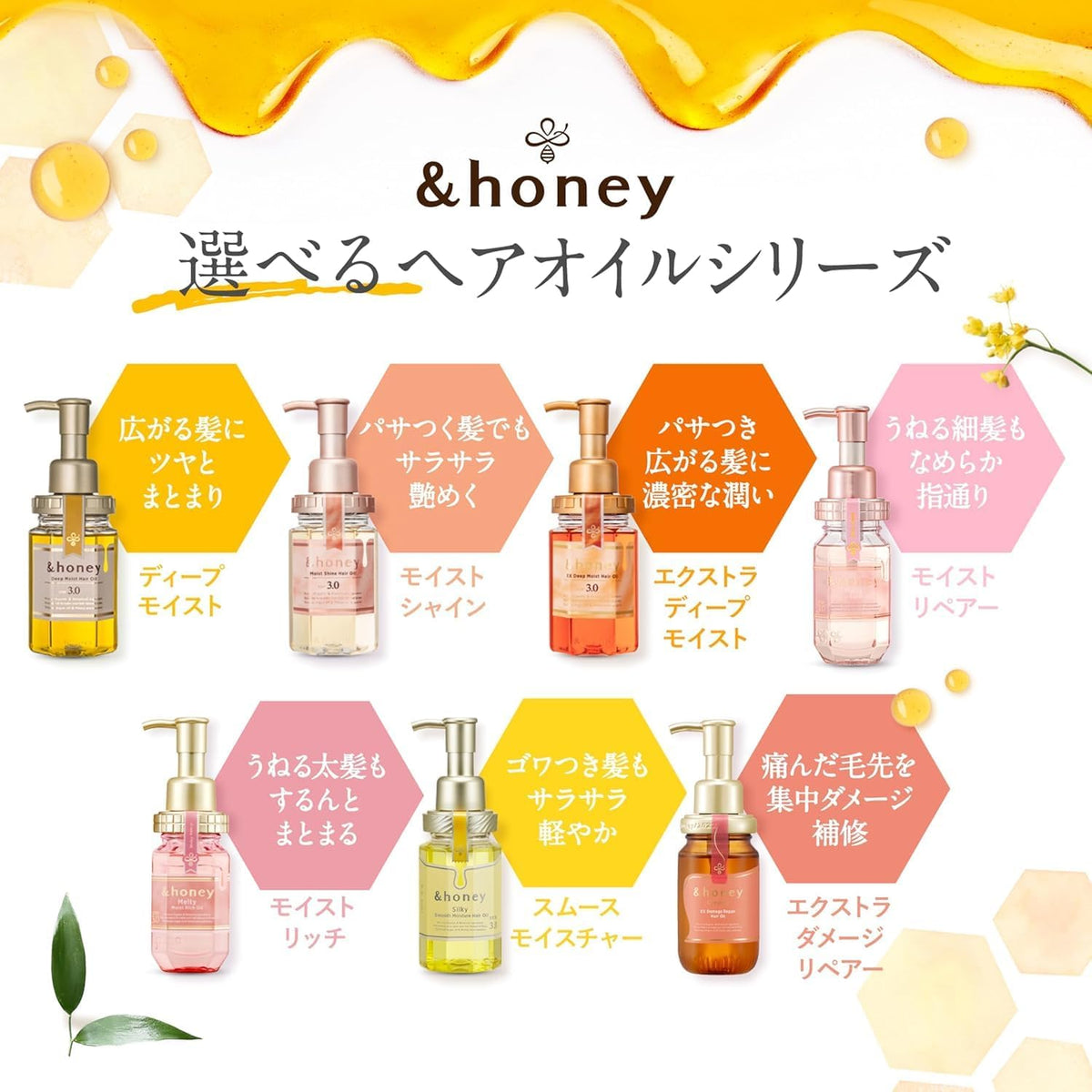 Détails de l'arôme de miel de rose bulgare sur l'emballage & Honey