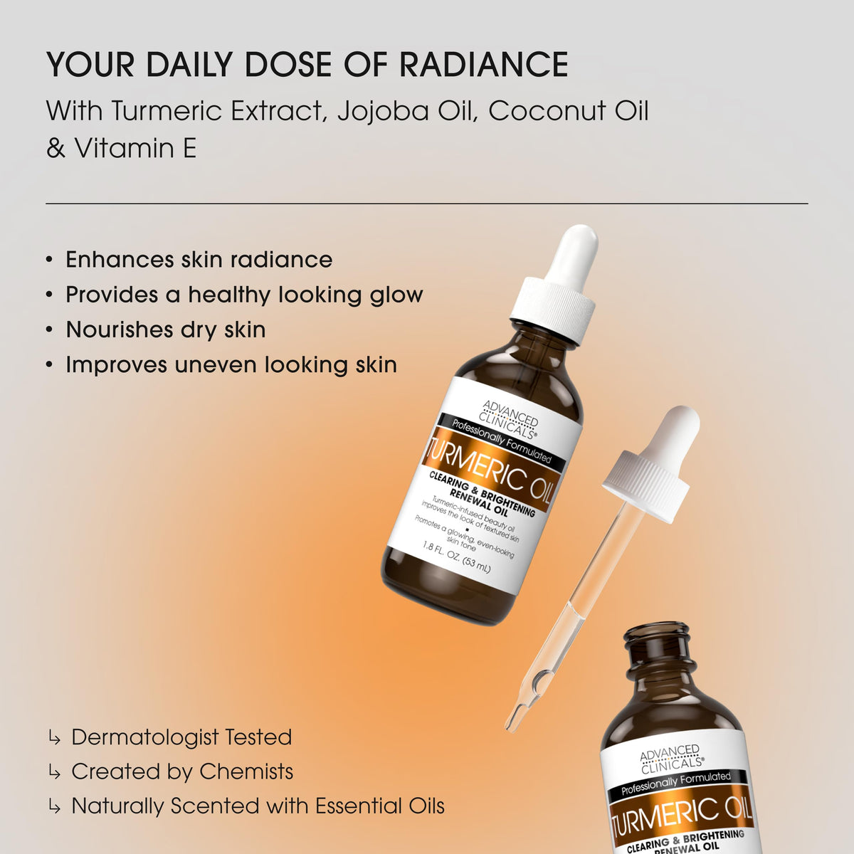 Détails de l'emballage du Sérum Huile de Curcuma Advanced Clinicals