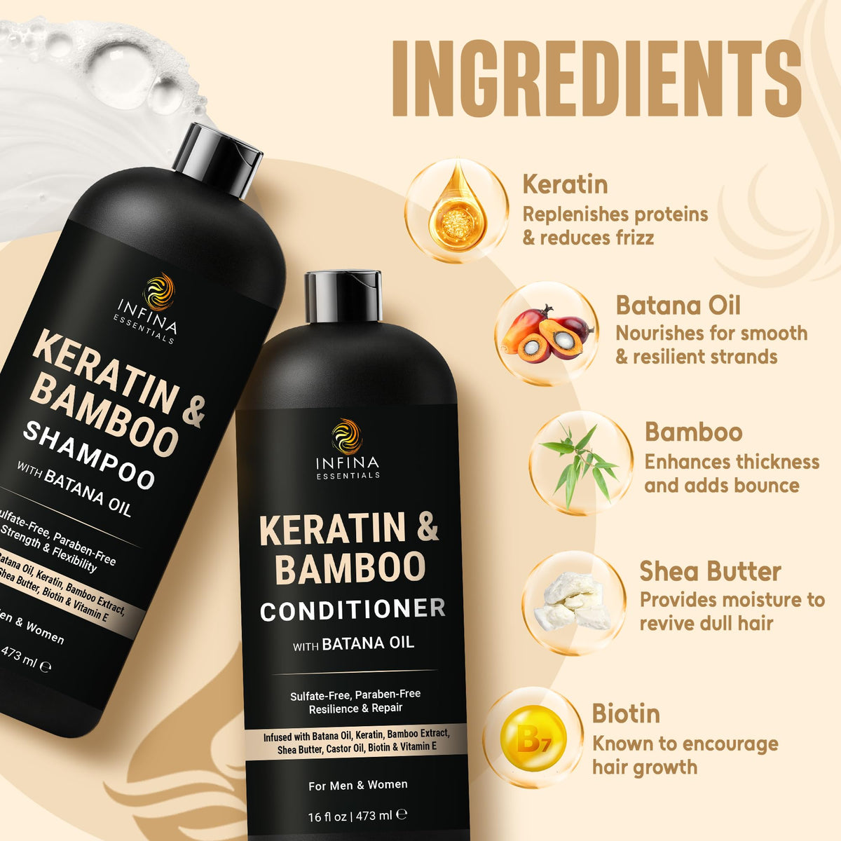 Détails de l'étiquette du shampooing Kératine INFINA ESSENTIALS