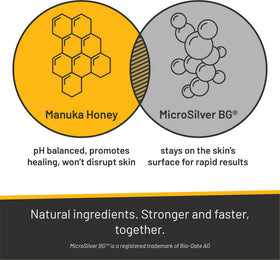 Détails de l'étiquette du Shampooing Silver Honey, ingrédients clés