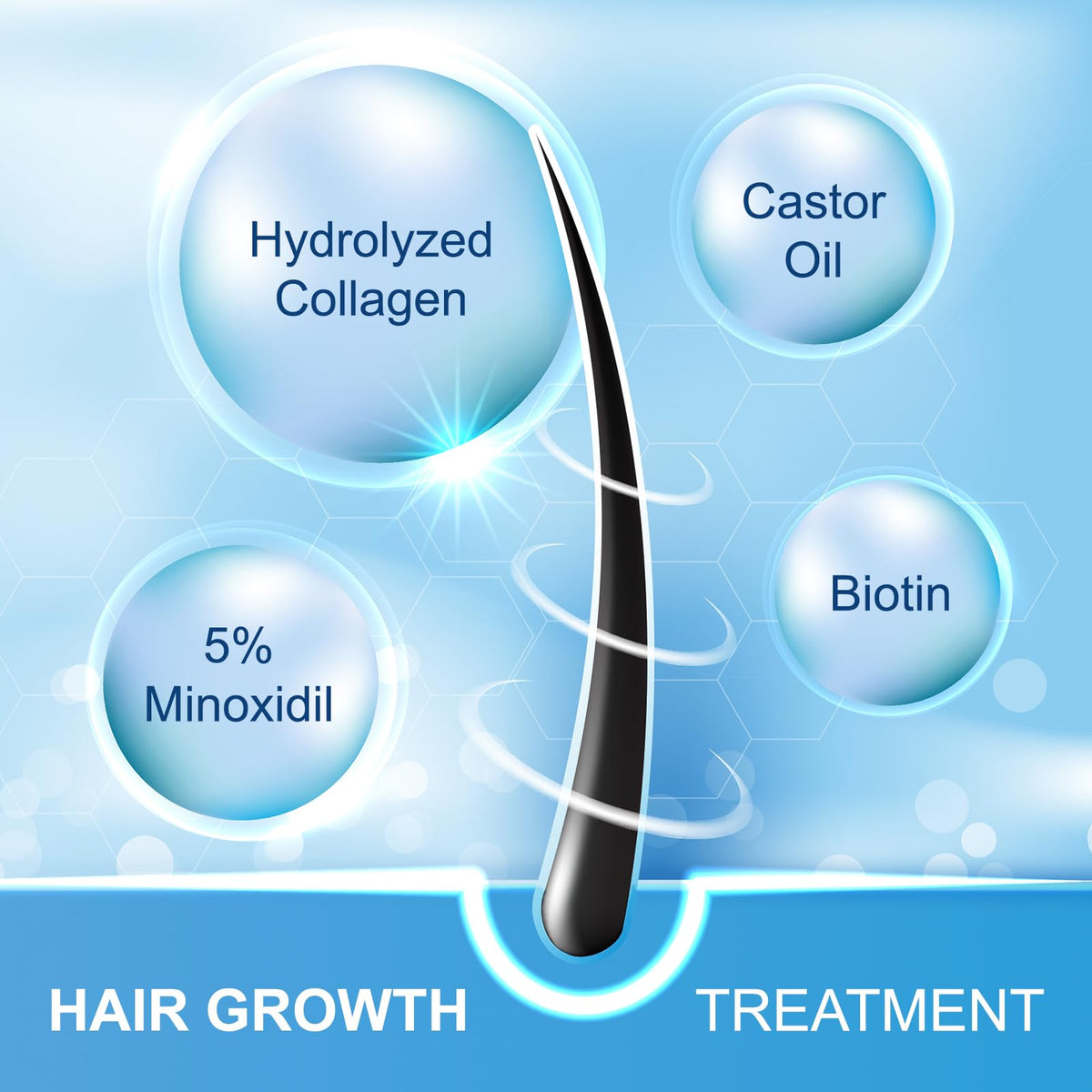 Détails de l'étiquette du spray FUZYAT 5% Minoxidil