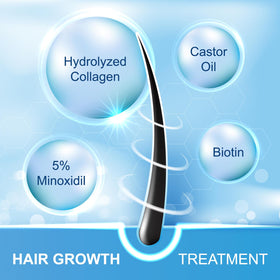 Détails de l'étiquette du spray FUZYAT 5% Minoxidil