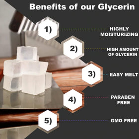 Détails de la base de savon au miel Primal Elements sur une table