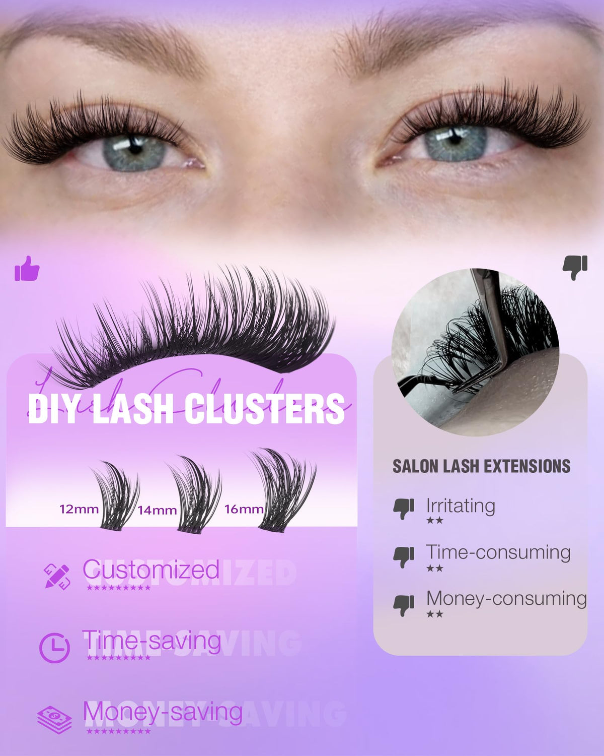 Détails de la boîte de faux cils EYDEVRO