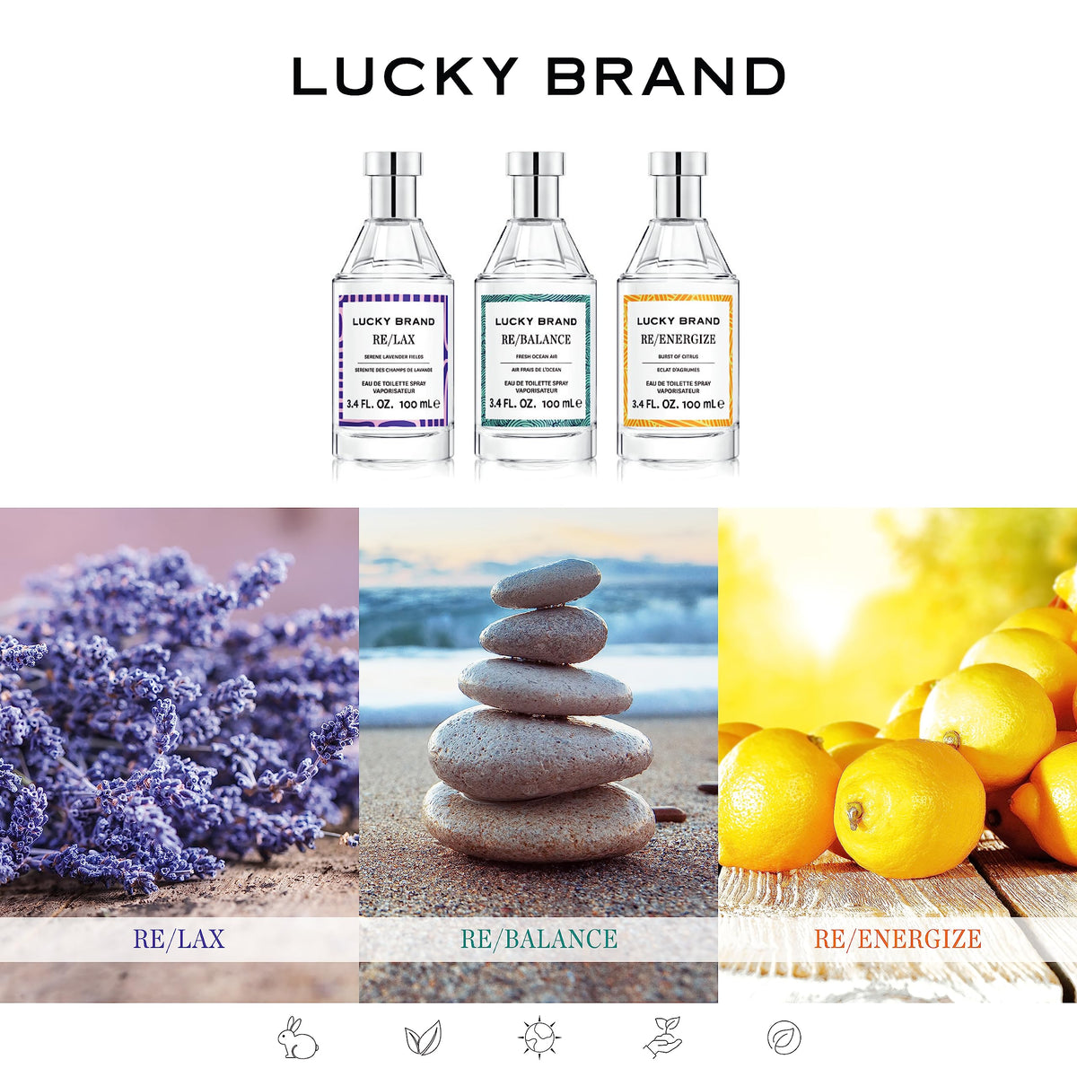 Détails de la bouteille Lucky Brand Re/Energize en verre rechargeable