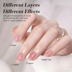 Détails de la brosse du vernis gel CANNI