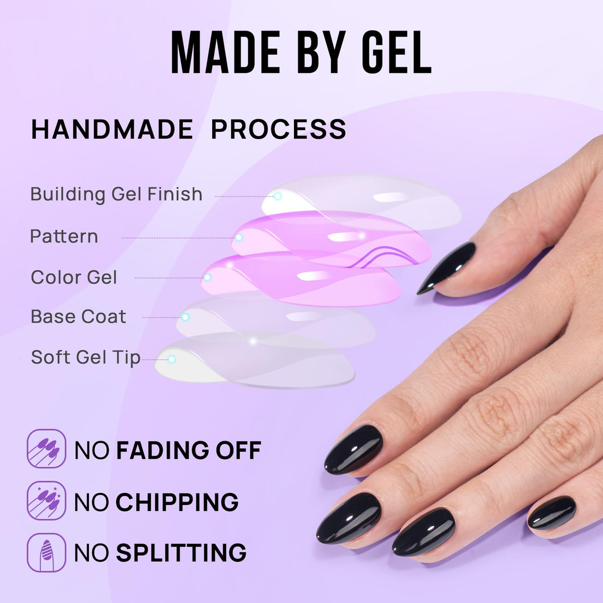 Détails de la colle et des onglets adhésifs inclus avec les faux ongles