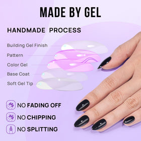 Détails de la colle et des onglets adhésifs inclus avec les faux ongles