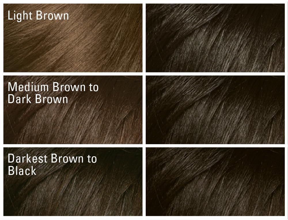 Détails de la coloration SoftSheen avec ingrédients naturels