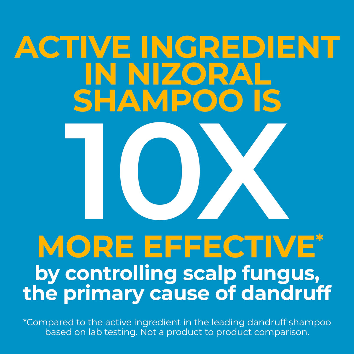 Détails de la composition du shampooing Nizoral
