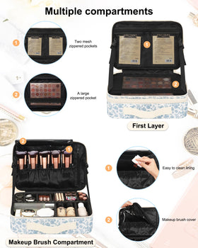 Détails de la doublure facile à nettoyer de la trousse Relavel