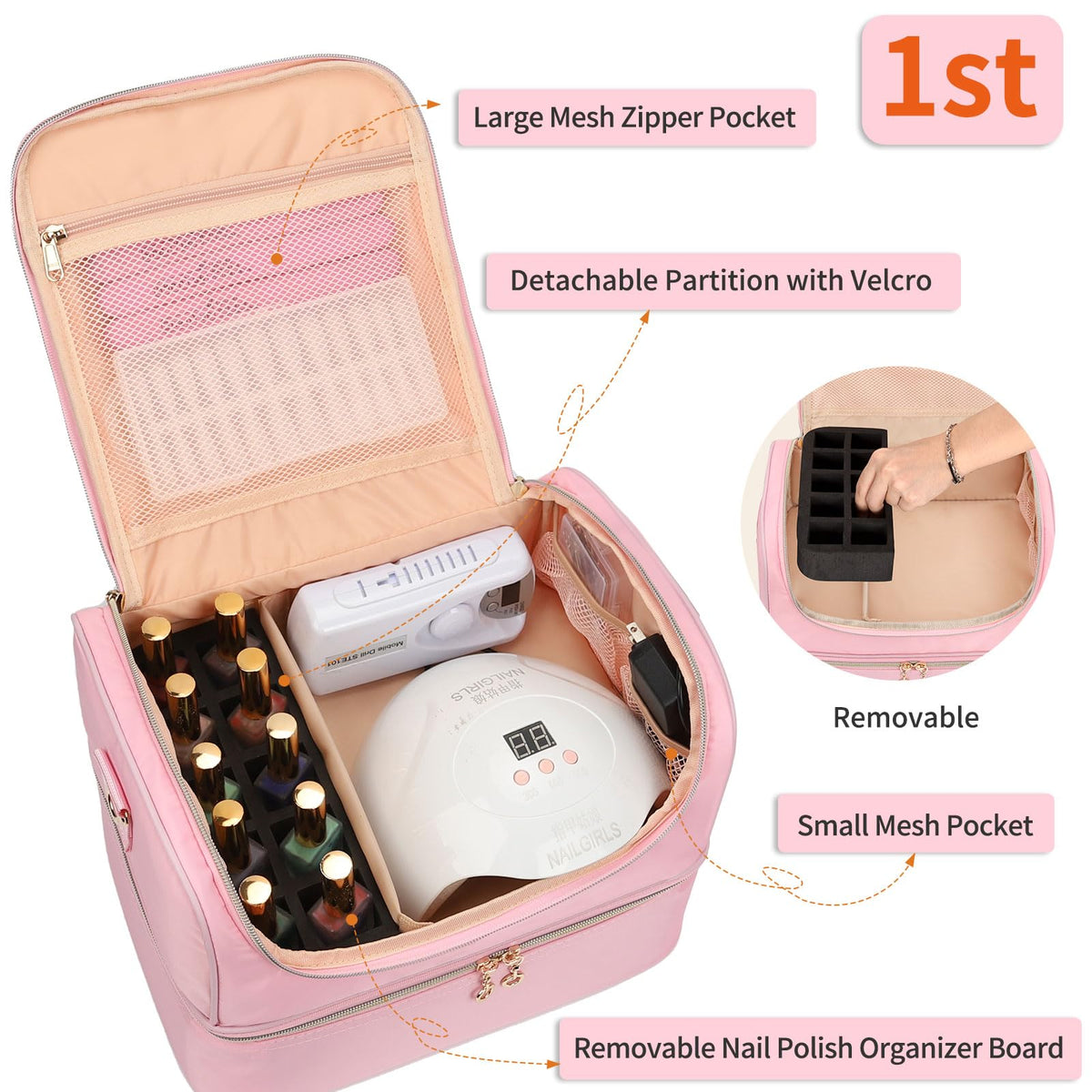 Détails de la doublure intérieure de l'organisateur de vernis CUBETASTIC