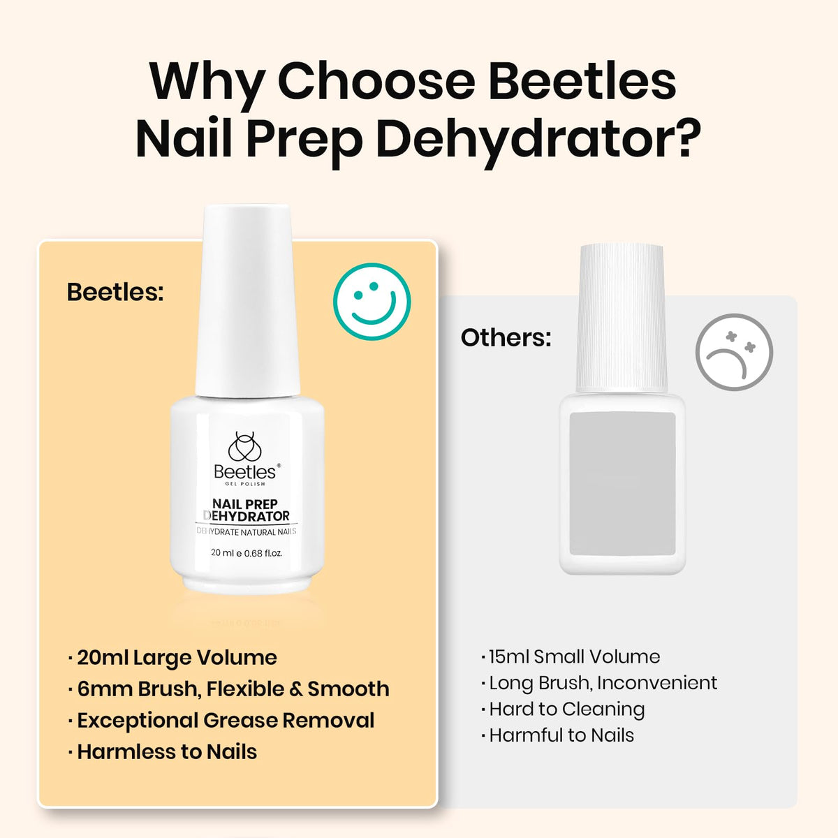 Détails de la formule du déshydratant pour ongles beetles