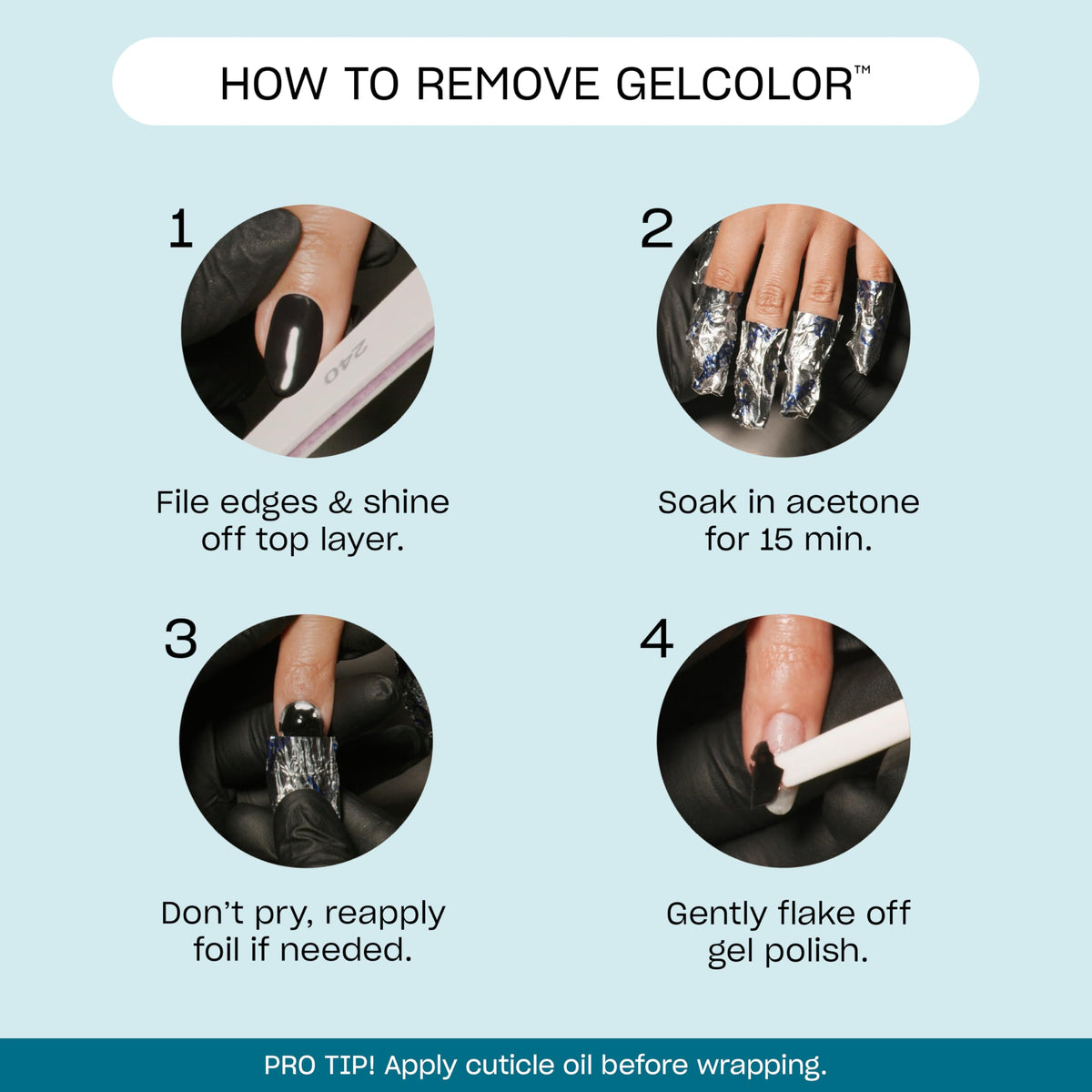 Détails de la formule gel OPI