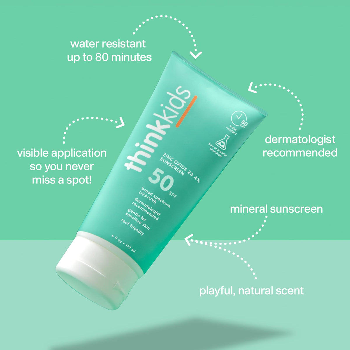 Détails de la formule minérale de la crème solaire THINK