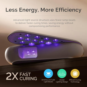 Détails de la lampe à ongles UV MelodySusie P-PLUS20F