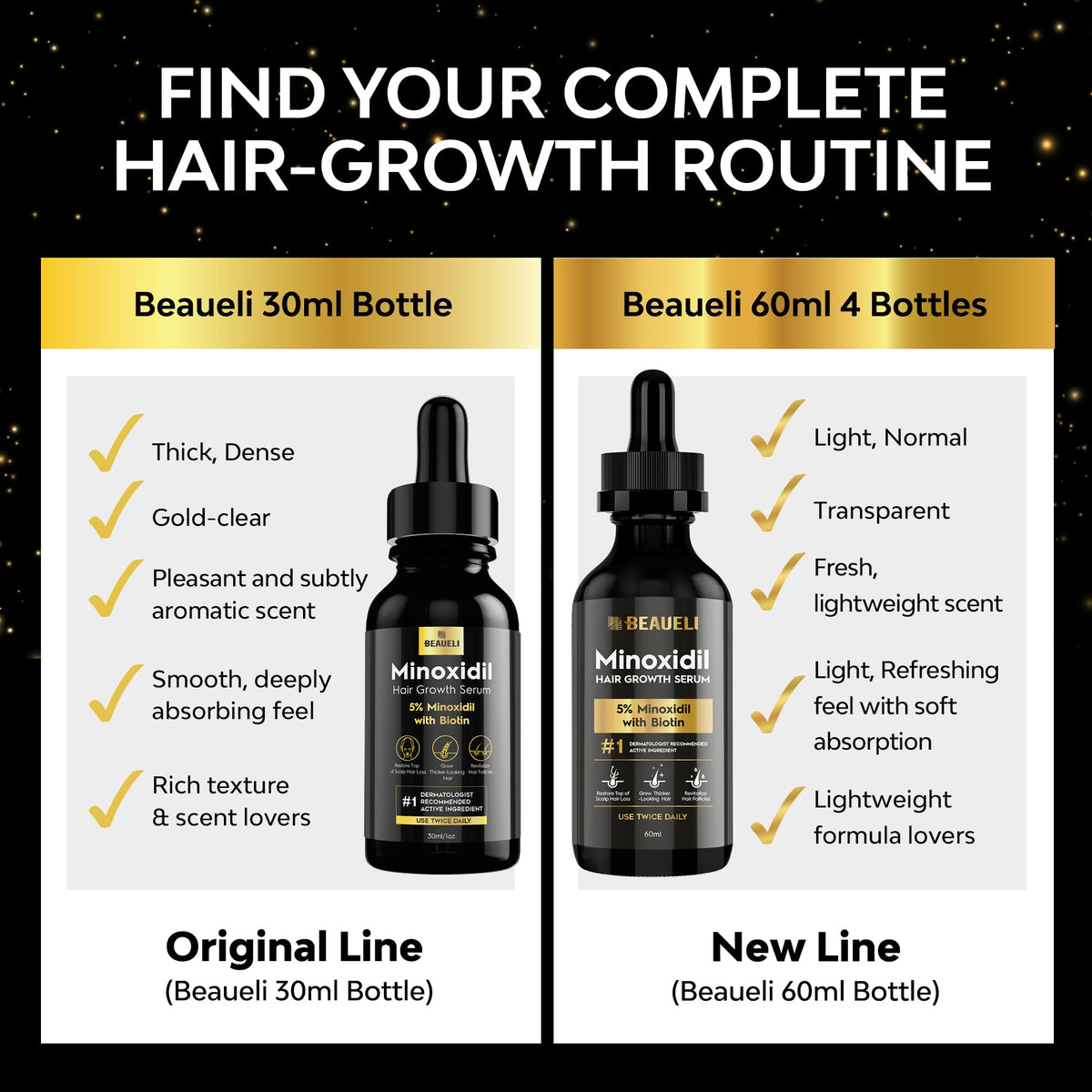 Détails de la mousse de sérum beaueli pour cheveux