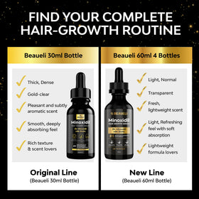 Détails de la mousse de sérum beaueli pour cheveux