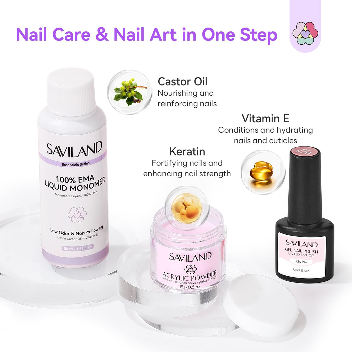 Détails de la poudre acrylique et du vernis gel SAVILAND