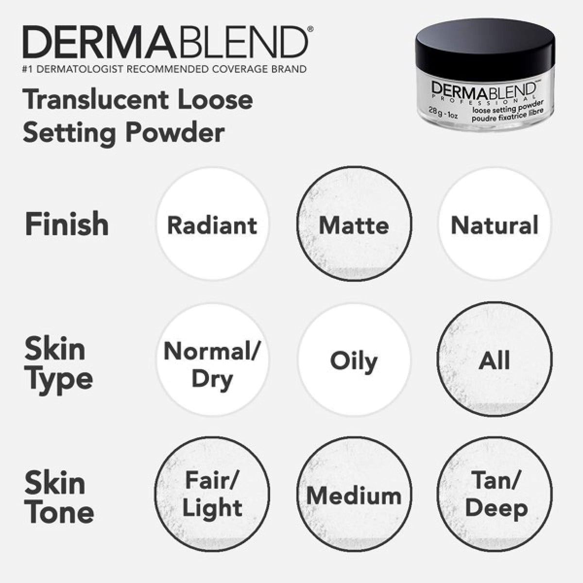 Détails de la Poudre Fixante Libre Dermablend montrant sa légèreté