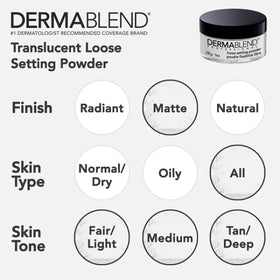 Détails de la Poudre Fixante Libre Dermablend montrant sa légèreté