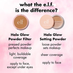 Détails de la poudre Halo Glow e.l.f. sur le puff