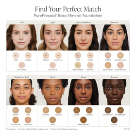 Détails de la poudre minérale pressée jane iredale Golden Glow
