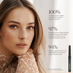 Détails de la teinte Dark Cacao du Caviar Stick Eye Shadow de Laura Mercier