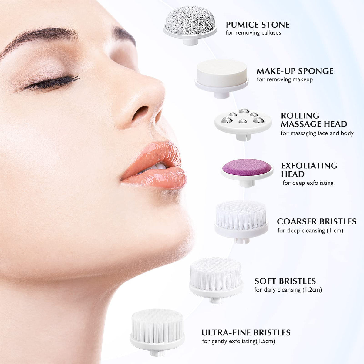 Détails de la tête en silicone de la brosse COSLUS