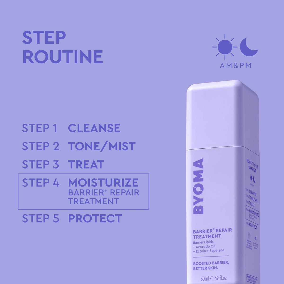 Détails de la texture crémeuse du soin BYOMA