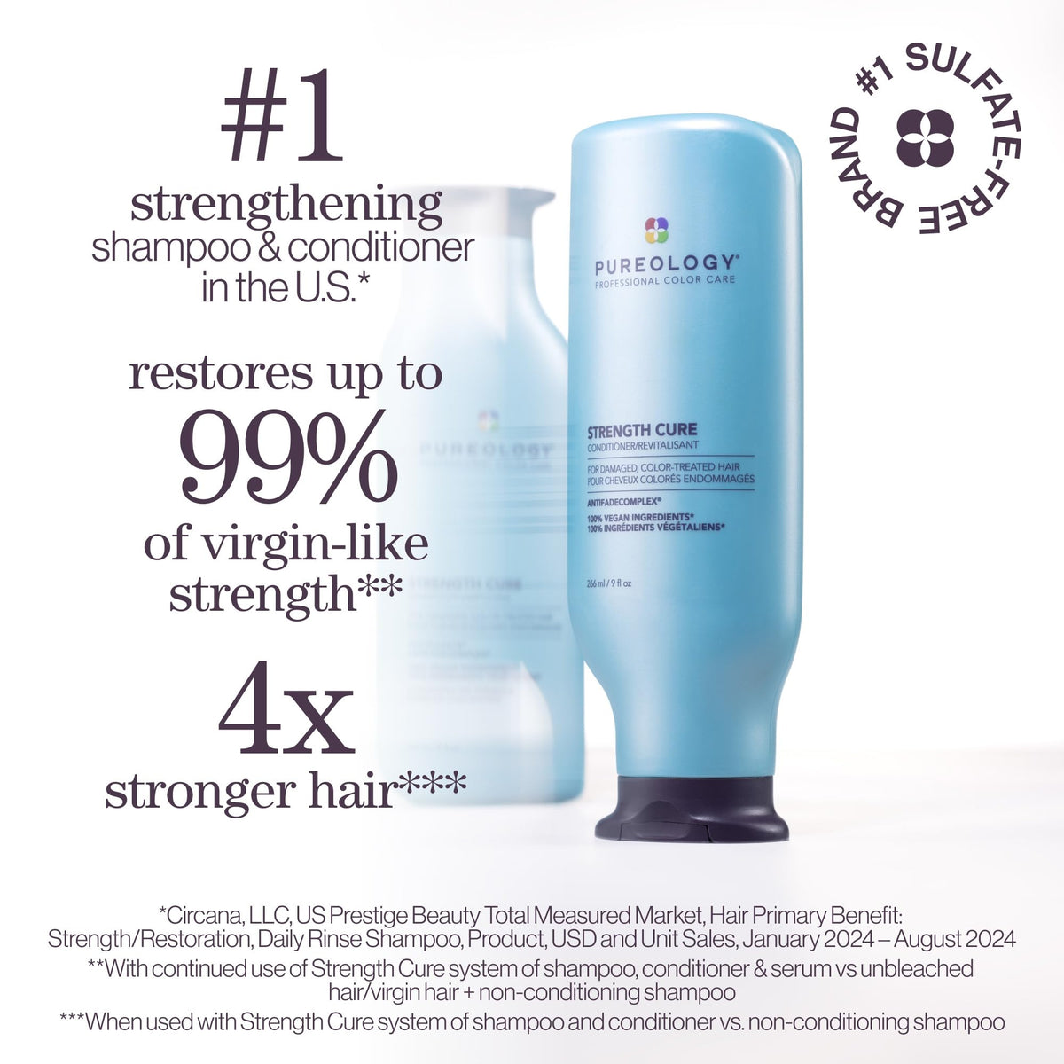 Détails de la texture de l'après-shampooing Pureology