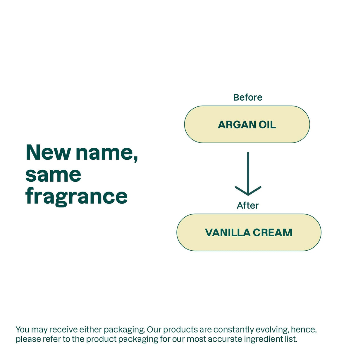 Détails de la texture de la lotion ATTITUDE sur une main