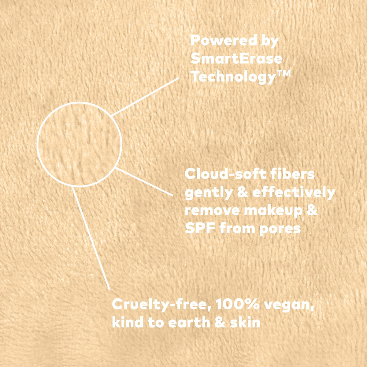 Détails de la texture de la MakeUp Eraser PRO
